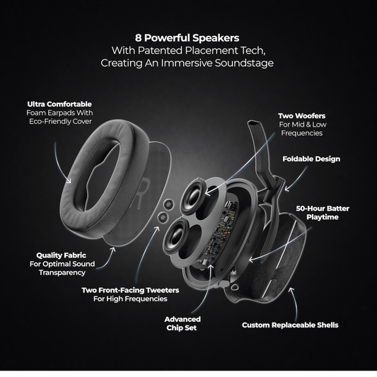 Heavys H1H Immersive-Sound Headphones