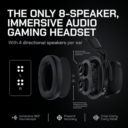 HEAVYS HeX Gaming Headphones