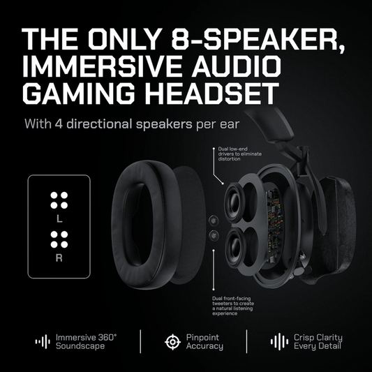 HEAVYS HeX Gaming Headphones