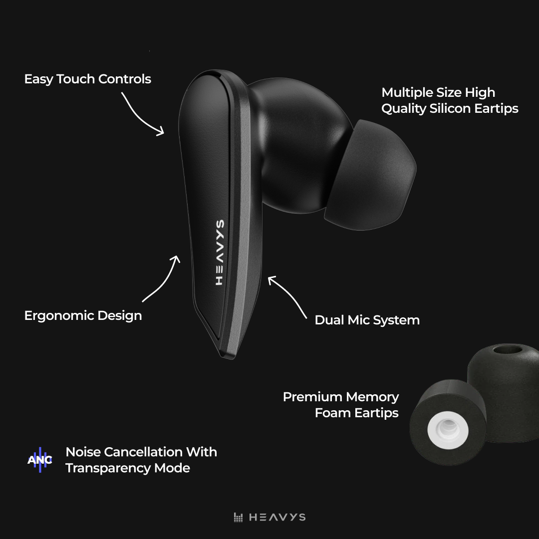 Heavys Noise-Cancelling True Wireless Earbuds Heavys Noise-Cancelling True Wireless Earbuds