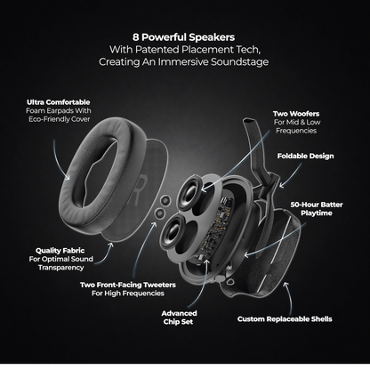 Heavys H1H Headphones + Earbuds Bundle (Save 20%+)