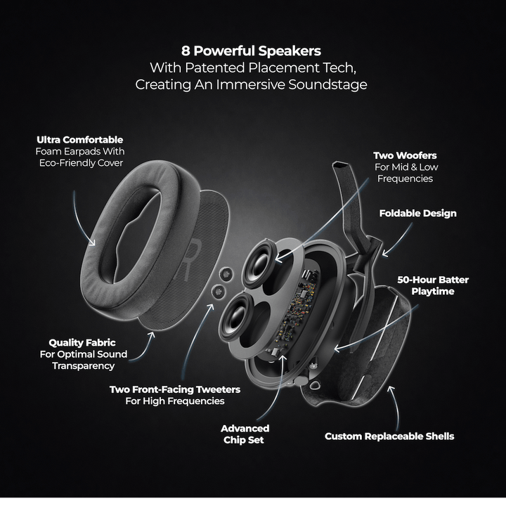 Heavys H1H Headphones + Earbuds Bundle (Save 20%+)
