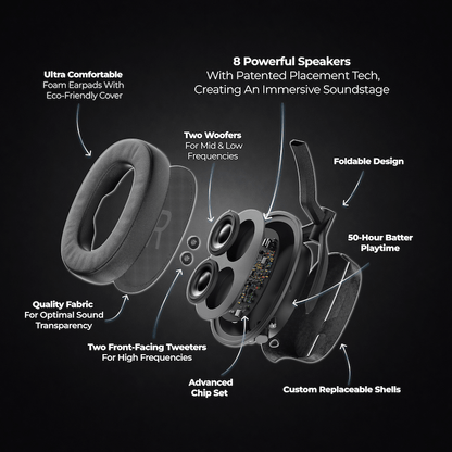 2 X Heavys H1H Headphones FAMILY GIFT PACK (SAVE 30%)