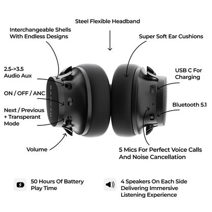 Heavys H1H Immersive-Sound Headphones