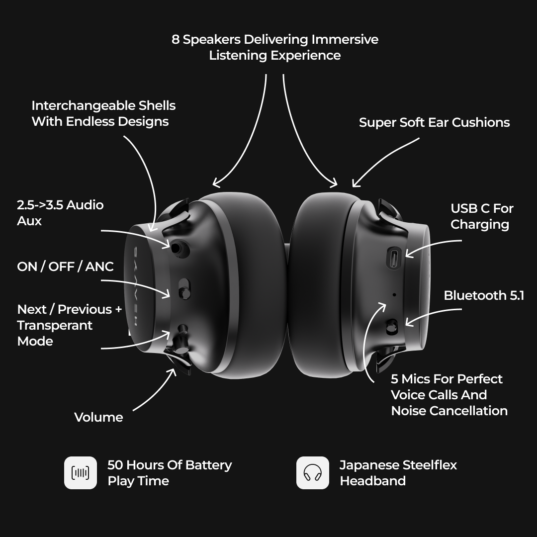 Heavys H1H Headphones - Built for Heavy Music Fans + Travel Heavys H1H Headphones - Built for Heavy Music Fans + Travel