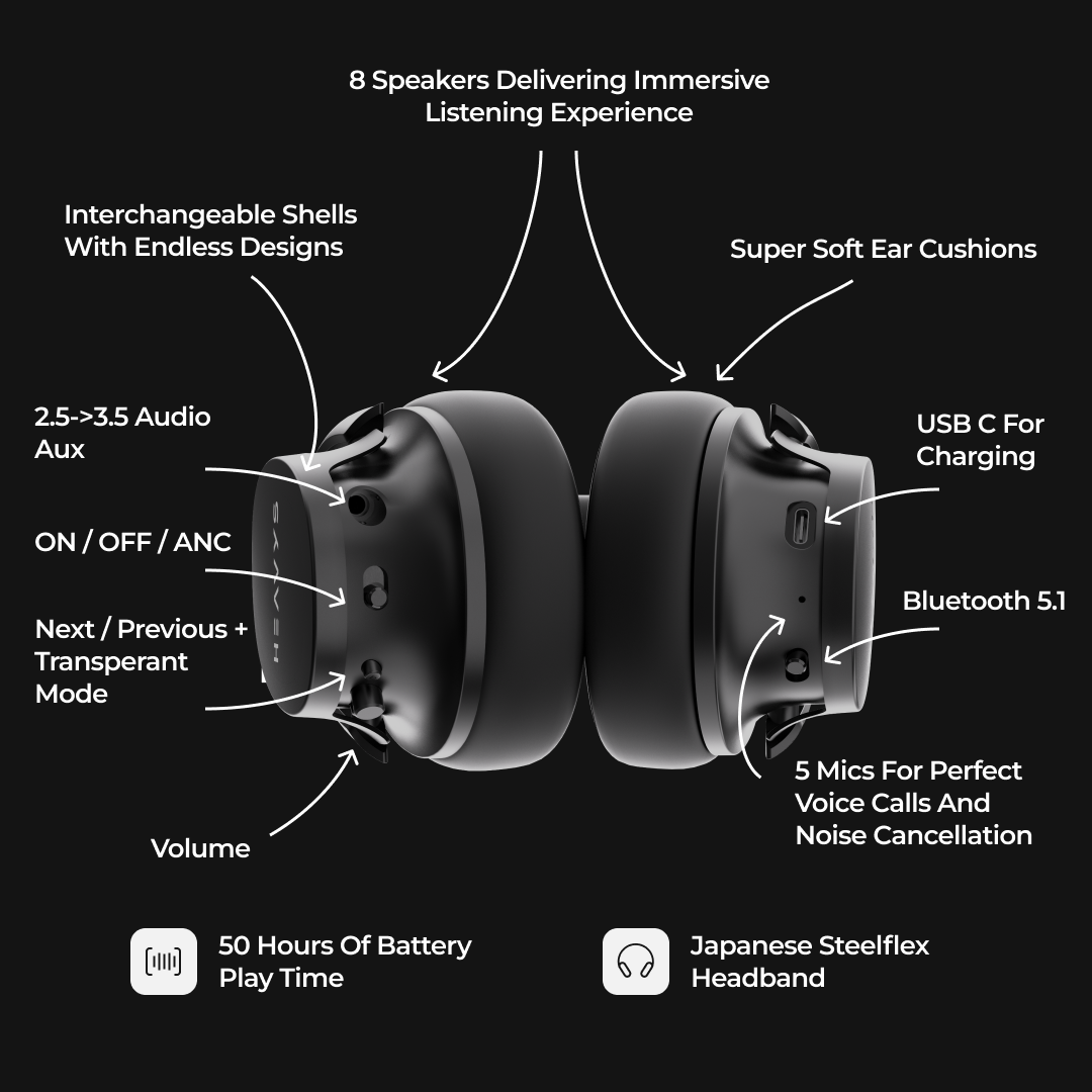 Heavys H1H Headphones Bundle