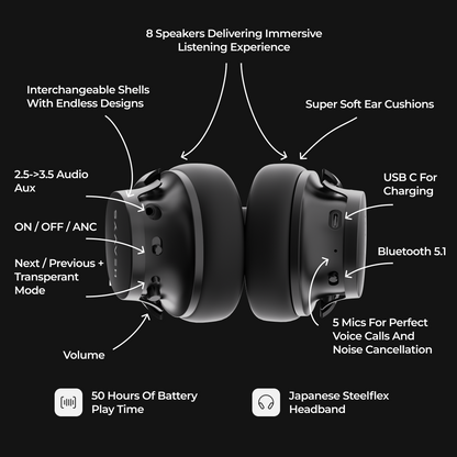 Heavys H1H Headphones Bundle