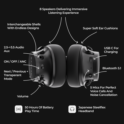 2 X Heavys H1H Headphones Bundles FAMILY GIFT PACK - Heavys